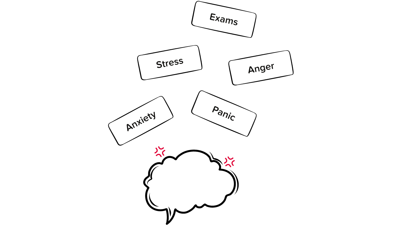 Nest Website Concept 2 a thought bubble. little labels reading "issues", "anxiety", "panic", stress" and "anger" flow from it